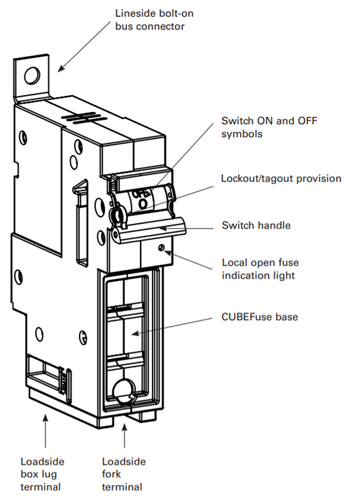Chart - Eaton CCP2B CUBEFuse Circuit Protector Bases